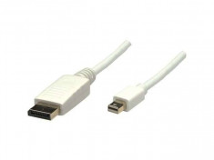 Manhattan 324724 Cablu monitor mini DisplayPort-DisplayPort alb 1m foto