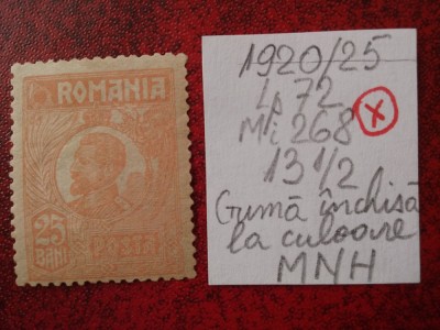 1920- Romania- Ferd. b. mic Mi268-roz caramiz.-variet.-MNH foto