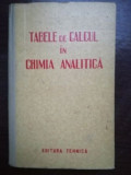 Tabele de calcul in chimia analitica, L. Mazor, Editura Tehnica, 1961, Chimie Analitica, 402 pagini