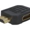 Conector adaptor HDMI mufă 270&deg;