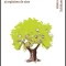 PSIHOGENEALOGIA - ANNE ANCELIN