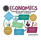 Economics, Elaine Schwartz