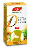 DIGESTIE USOARA 30cps FARES