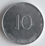 Moneda Cuba - 10 Centavos 1988