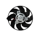 GMV ventilator radiator Porsche 911 (997), 2004-2012 Turbo S, motor 3.8 B6 T, benzina, 280 mm; 2 pini,