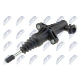 Pompa centrala ambreiaj Citroen Jumper 3, Relay 3 2006-, Fiat Ducato 2006-, Peugeot Boxer 2006-, 2580-Boxiii