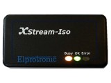 Programator microcontrolere ELPROTRONIC TEXAS INSTRUMENTS USB 16MHz