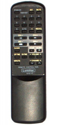 TELECOMANDA LUMINAR EuroGoods Quality foto