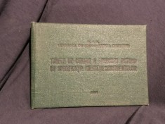 Carte - Tabele de cubare a lemnului rotund cu specificatia calitatii sortimentelor anul 1989 / 48 pagini !