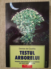 Testul Arborelui, Denise de Castilla, Polirom, psihologie foto