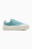 Converse tenisi Chuck Taylor All Star Cruise culoarea turcoaz, A10653C