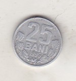 Bnk mnd Moldova 25 bani 1995, Europa