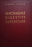 Hemoragiile digestive superioare