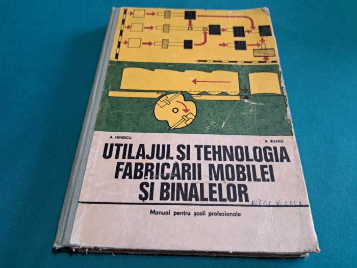 UTILAJUL ȘI TEHNOLOGIA FABRICĂRII MOBILEI ȘI BINALELOR / A. HINESCU / 1978 * 30