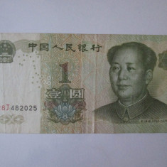 China 1 Yuan 1999