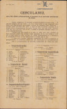 HST 87S Circulara mitropolit Ioan Metianu 1883 noua organizare