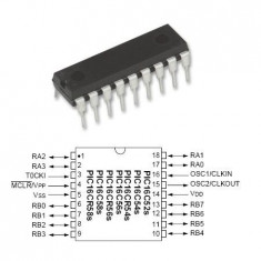 EPROM/ROM MICROCONTROLLER 8 BITI foto