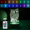 Lampa led decorativa, flippy, 3d, bufnita, cu usb si baterii, 20 cm inaltime, din material acril, lumina multicolora si telecomanda inclusa, alb