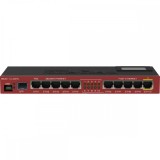 Router MikroTik RB2011UiAS-IN, 5 x Gigabit, 5 x 10/100, 1 x SFP, 1 x microUSB, PoE In/Out, LCD panel