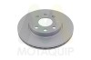 MOTAQUIP LVBE248 COATED Disc frana