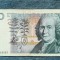 100 Kronor Suedia 1986 - 2000 (2)