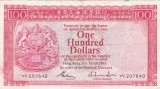 Hong Kong 100 Dollars DOLARI 1983 VF