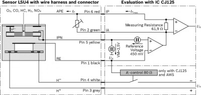 BOSCH 0 258 017 025 Sonda Lambda foto