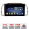 Navigatie Nissan Micra 2002-2010 Android radio gps internet Octa Core 8+128 LTE KIT-micra2003+EDT-E609 CarStore Technology