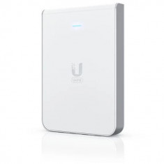 UBIQUITI Unifi6 In Wall Access Point, U6-in, Dual-Band WIFI6, 2.4 GHz 573.5