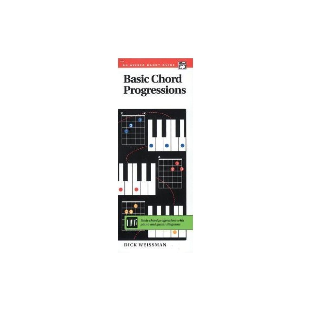 Basic Chord Progressions: Handy Guide