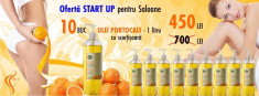 OFERTA START UP - Ulei de masaj cu Portocale si Scortisoara - Yamuna - 1.000 ml foto