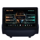 Cumpara ieftin Navigatie Android 13 Ford EcoSport 2013-2016, 4GB RAM, 64GB ROM, Ecran 9.5 Inch, V-Octacore, AD-BGV9004+BGRKIT118