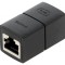Cuplor RJ45 negru 1:1 soclu dublu
