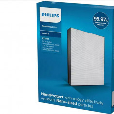 Filtru compatibil aspirator Hepa Philips NanoProtect S3-seria 200