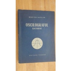 Oscilograful catodic- Morton Nadler