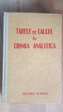 Tabele de calcul in chimia analitica- L.Erdey, L.Mazor