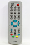 Telecomanda pentru Toshiba CT 90163