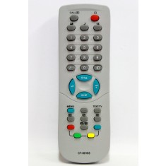 Telecomanda pentru Toshiba CT 90163