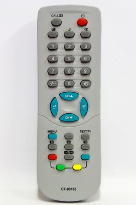 Telecomanda pentru Toshiba CT 90163 foto