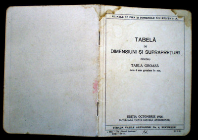 O.142 UZINELE DE FIER SI DOMENIILE DIN RESITA S.A. TABELA DE DIMENSIUNI 1928 foto