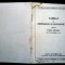 O.142 UZINELE DE FIER SI DOMENIILE DIN RESITA S.A. TABELA DE DIMENSIUNI 1928