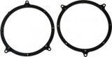 Cadru difuzor 165mm Audi Audi A3 1994- Audi A4 1994- 2buc.