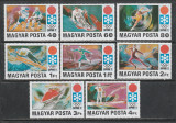 Ungaria 1971 - Jocurile Olimpice de Iarna Sapporo 8v MNH, Nestampilat