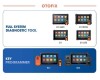 Diagnoze auto originale Otofix by Autel , in stoc sau pe comanda, modele 2025