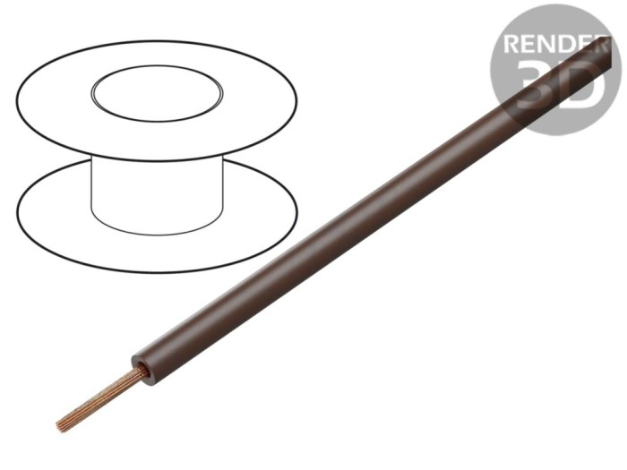 Cablu EcoGen&reg; 28AWG MPPE
