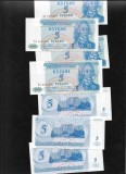Transnistria: Bancnota 5 Ruble 1994, UNC, Europa de Est, Colectie Numismatica