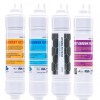 Set filtre dozator apa by ex Hyundai Waco. Coreea schimb la 1 an (Sediment+Precarbon+Hydro PH+Postcarbon)