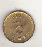 bnk mnd Coreea de Sud 5 won 1983