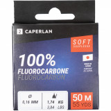 Fir pescuit fluorocarbon Soft 100% 50m, Caperlan