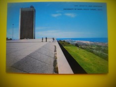HOPCT 6027 UNIVERSITATEA -HAIFA -ISRAEL-ASIA -NECIRCULATA
